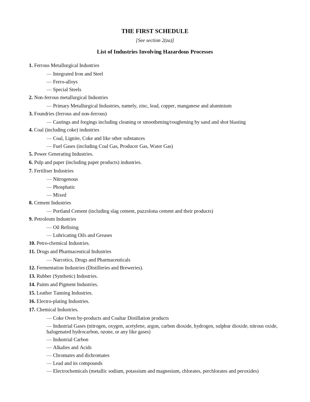 OSH Code, 2020 – First Schedule: List of Industries Involving Hazardous Processes