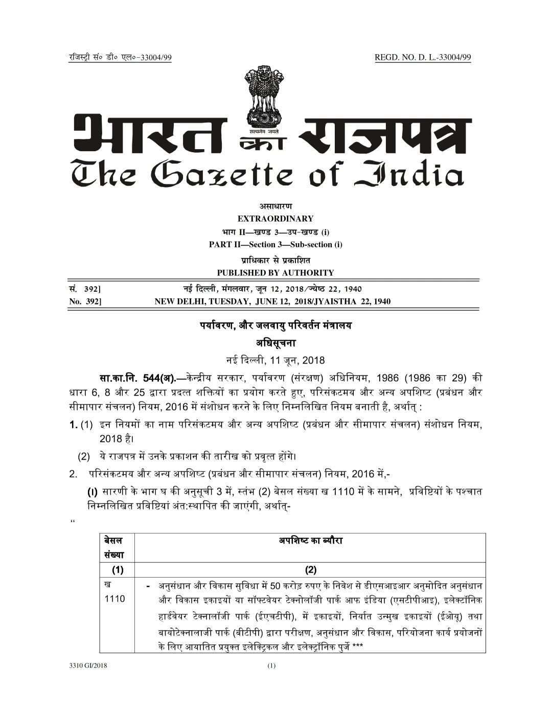 Hazardous and Other Wastes (Management and Transboundary Movement) Amendment Rules, 2018