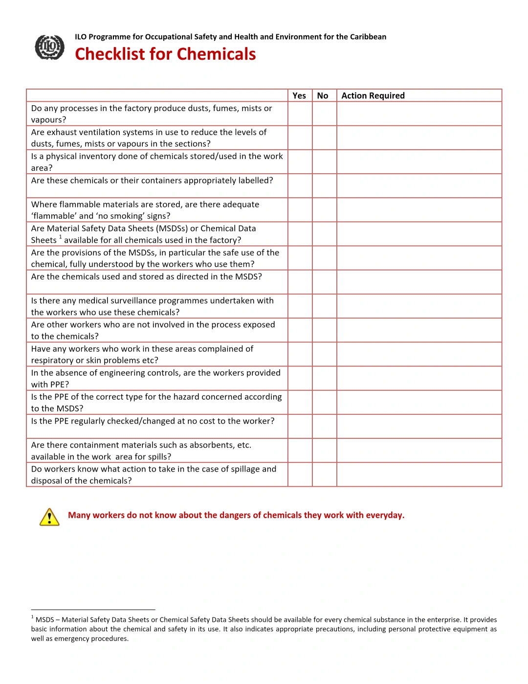 Chemical Safety Checklist – Chemical Handling, Storage and Workplace Exposure Assessment