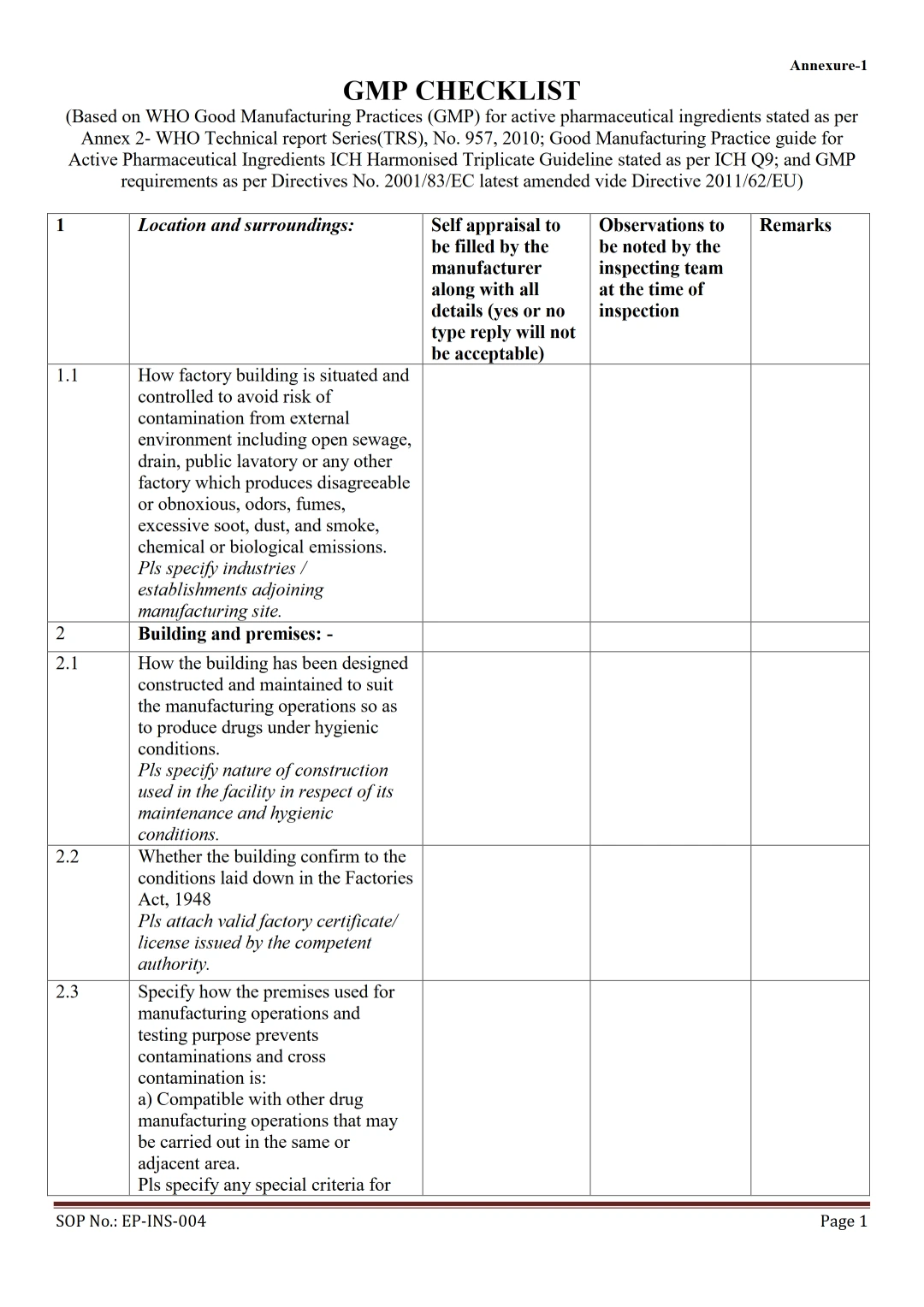 Good Manufacturing Practices (GMP) Checklist – Pharmaceutical Manufacturing & Quality Compliance