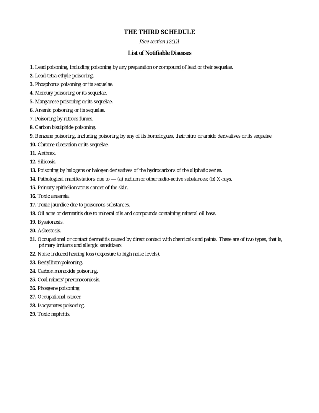 OSH Code, 2020 – Third Schedule: List of Notifiable Occupational Diseases