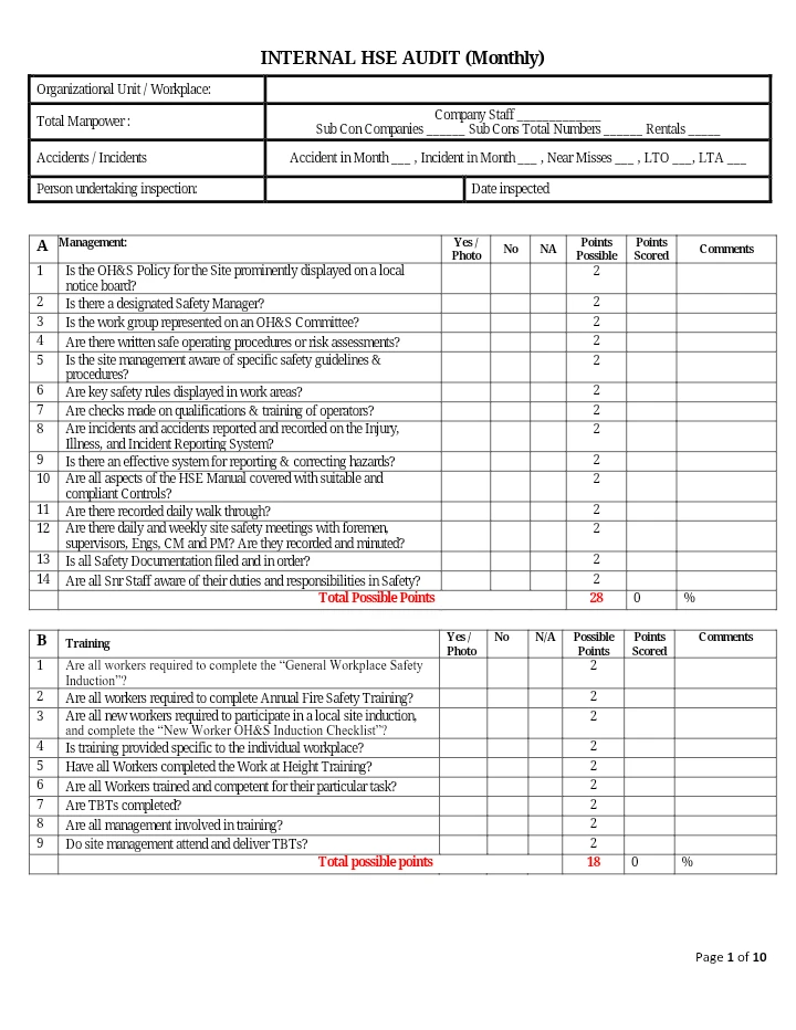 INTERNAL HSE AUDIT (Monthly)