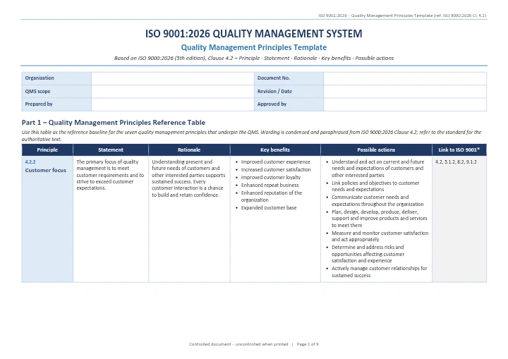 ISO 9001:2026 – Quality Management Principles Template