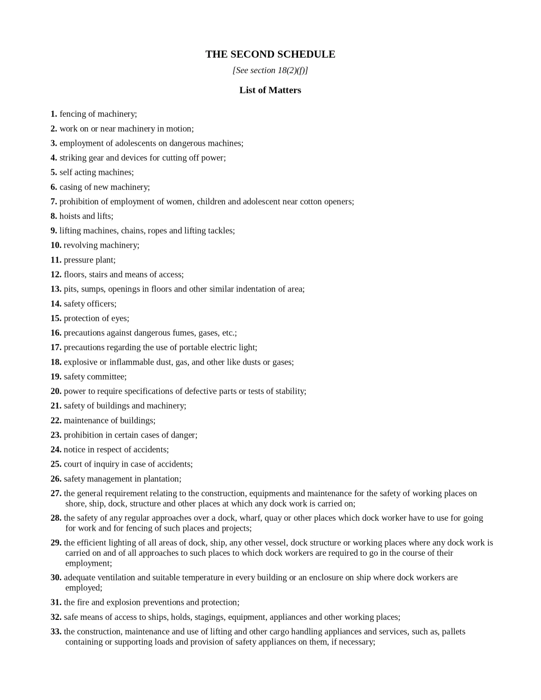OSH Code, 2020 – Second Schedule: List of Matters Relating to Occupational Safety and Health Standards