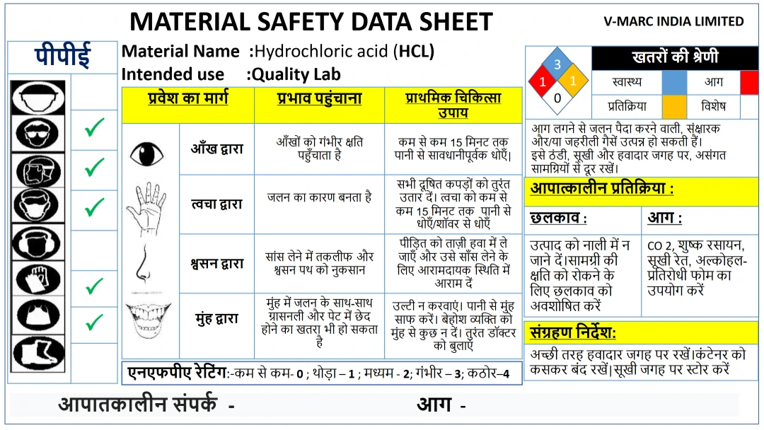 MSDS HCL
