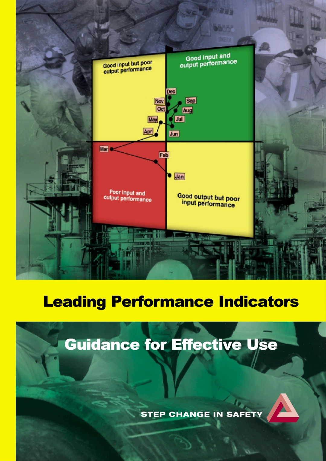 Leading Performance Indicators – Guidance for Effective Use